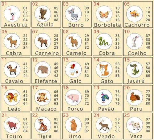 jogar na loteria on line